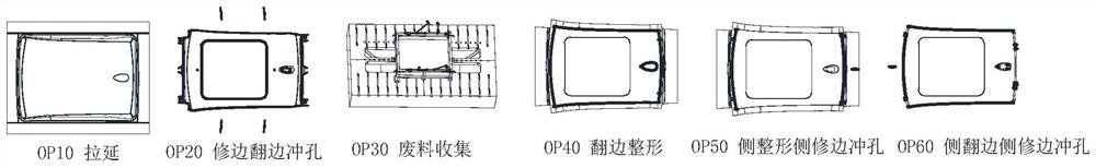 Manufacturing method of top cover skylight