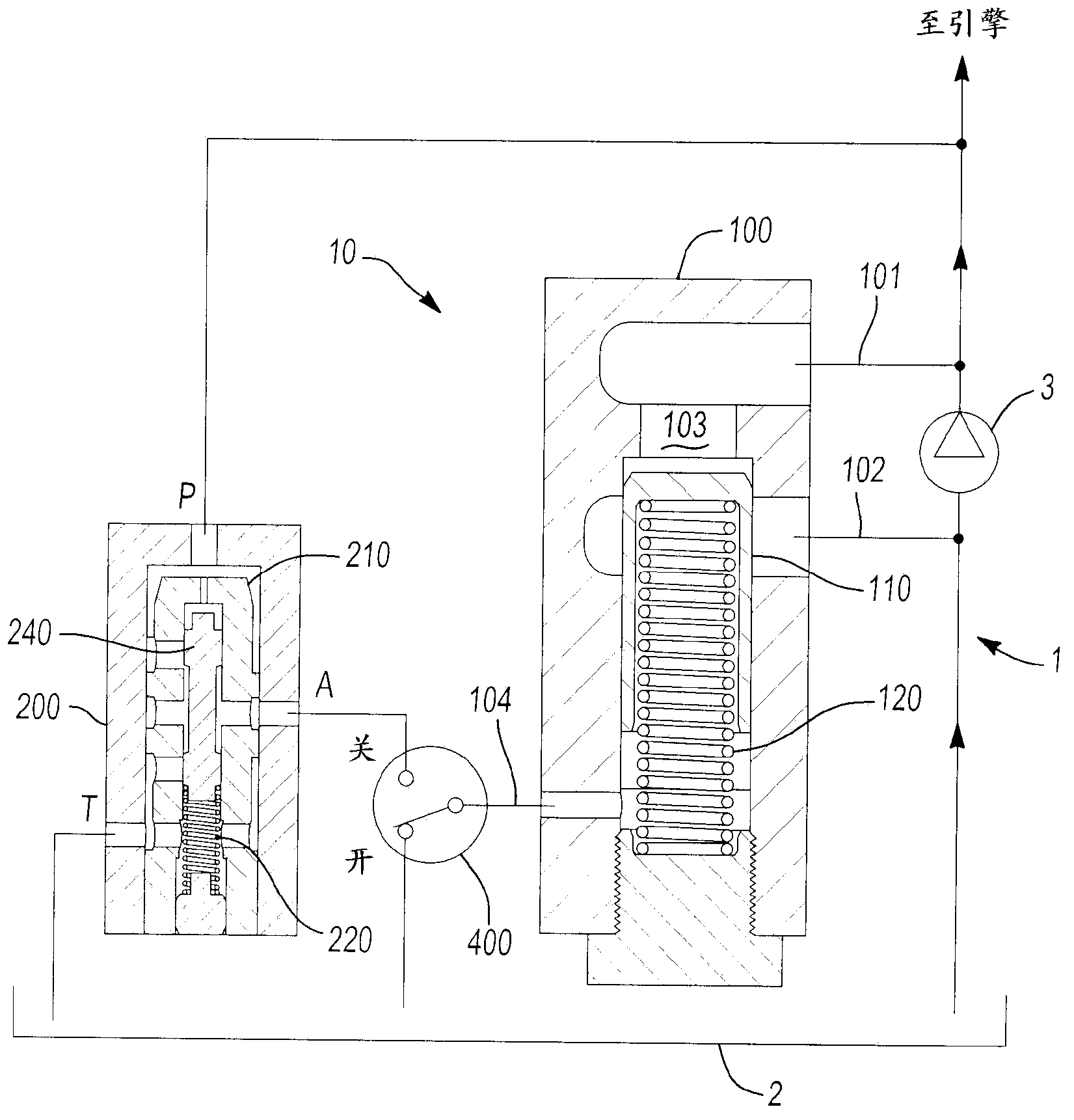 Oil pump with selectable outlet pressure