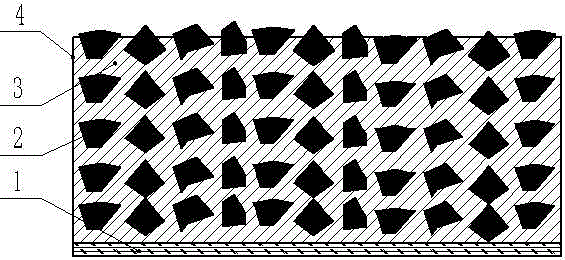 A kind of preparation method of superhydrophobic metal matrix composite coating