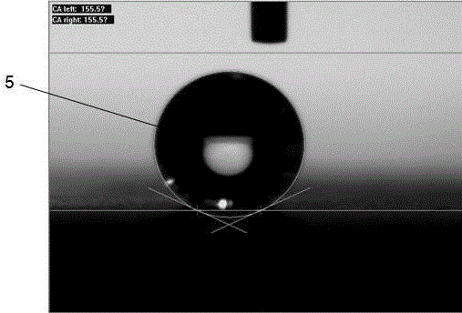 A kind of preparation method of superhydrophobic metal matrix composite coating