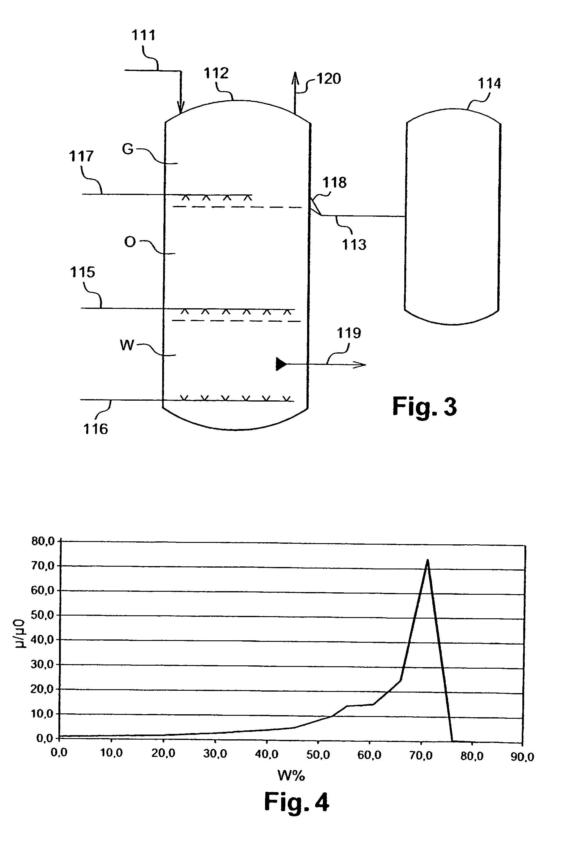 Process for the treatment of crude oil, process for the separation of a water-in-oil hydrocarbon emulsion and apparatus for implementing the same