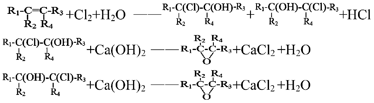 A kind of method for preparing halohydrin and epoxide