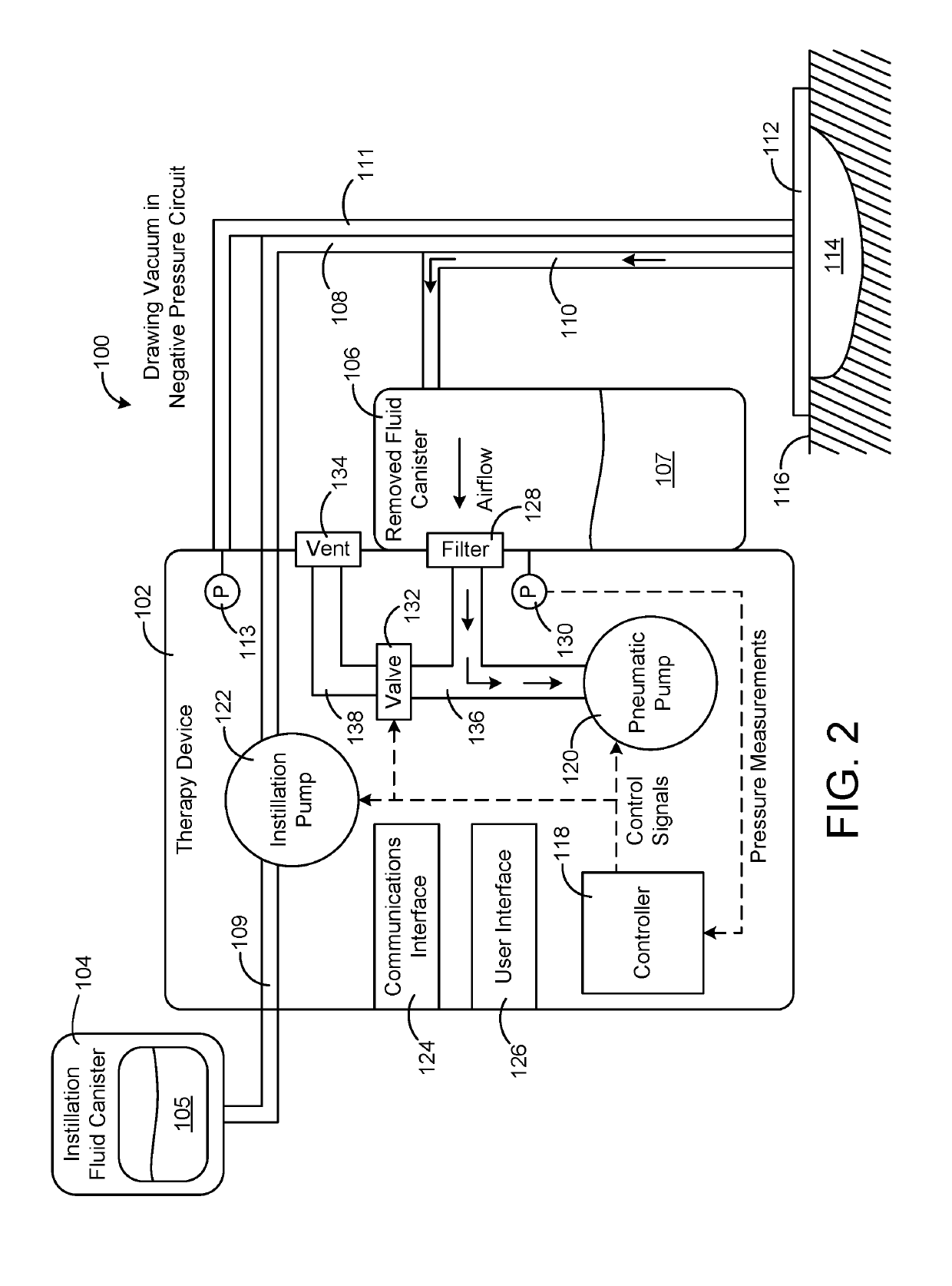 Wound therapy system with wound volume estimation