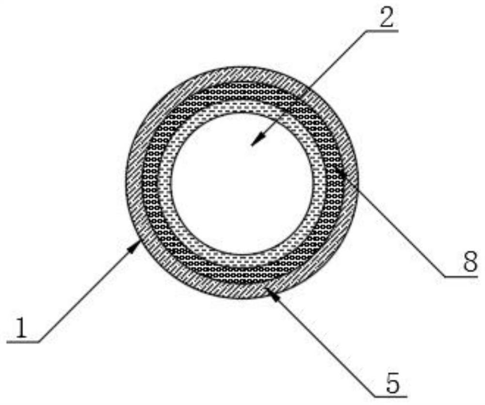 A welded gas meter joint