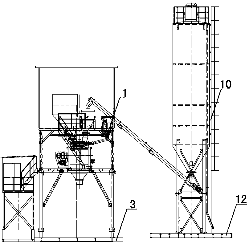 Foundation-free rapidly installed and transformed stirring station