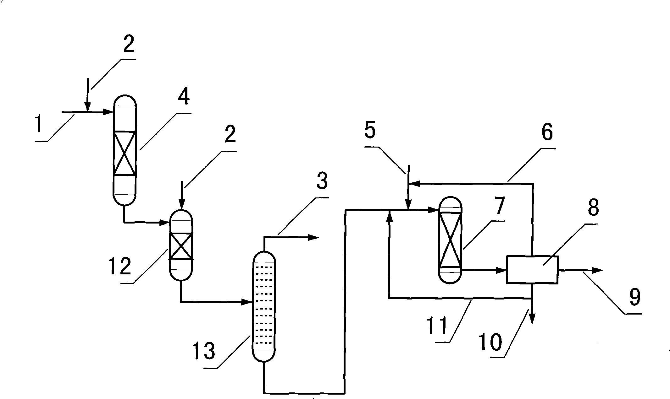 Method for improving mixed C4 chemical industry exploitation value