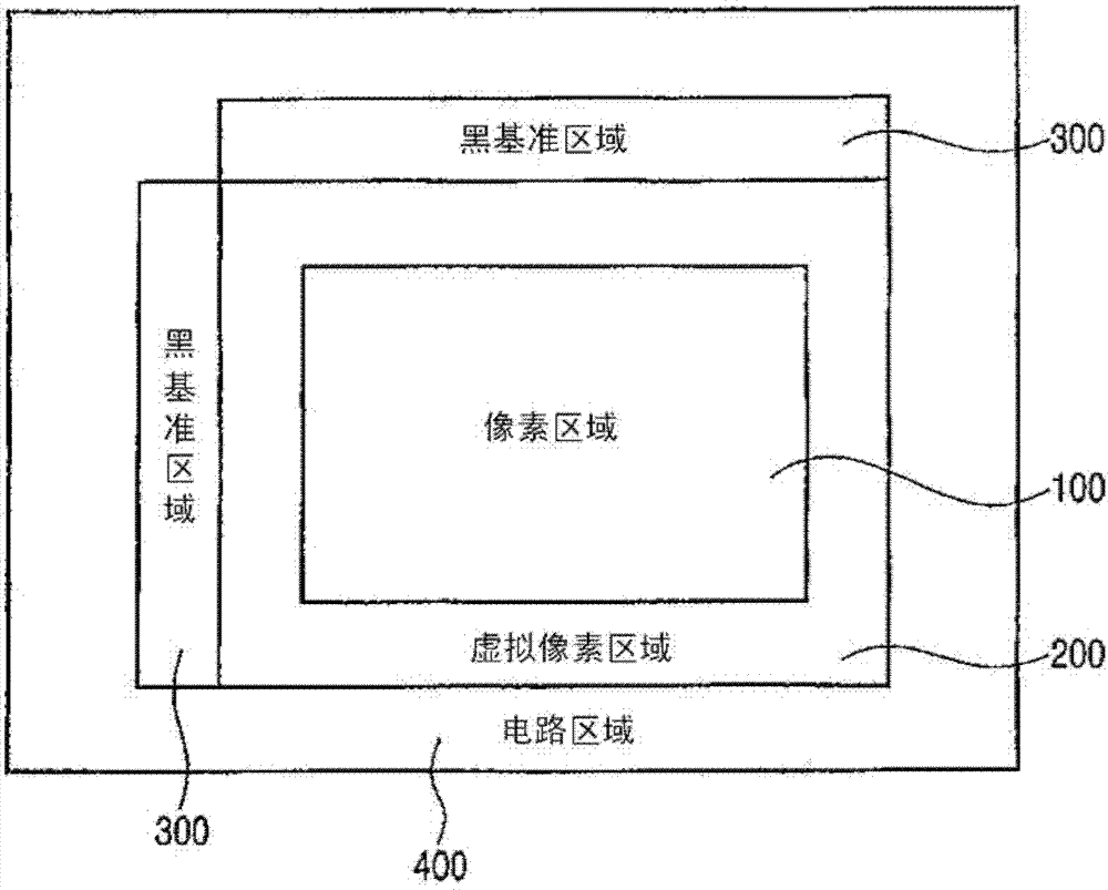 Semiconductor imaging device and manufacturing method thereof