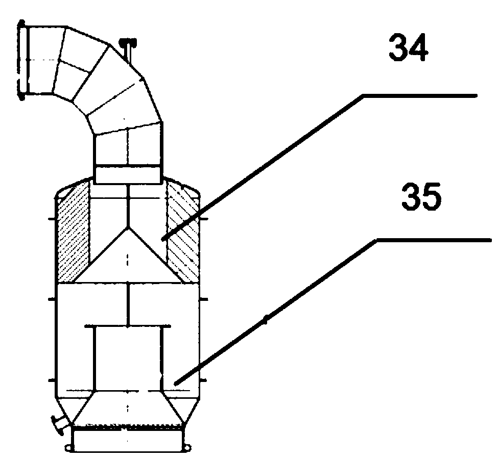 A kind of chlorine dioxide preparation device