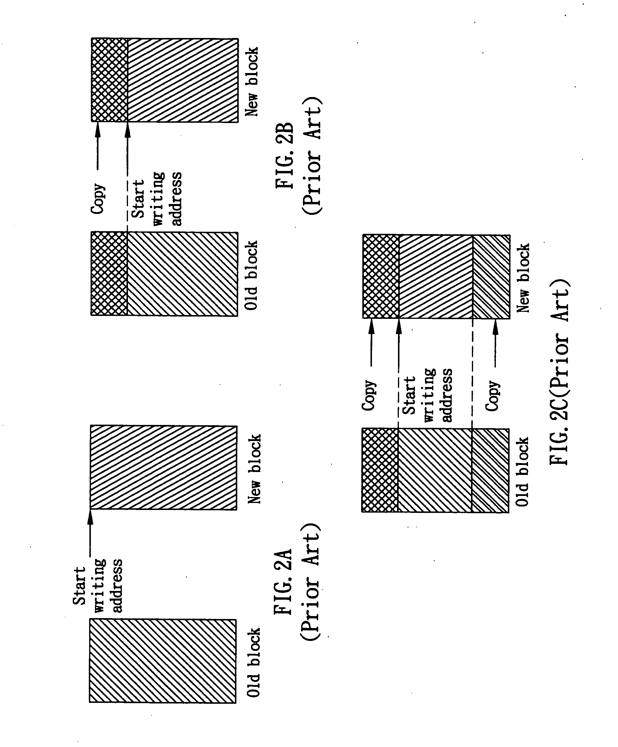 Data accessing structure and method for flash memory
