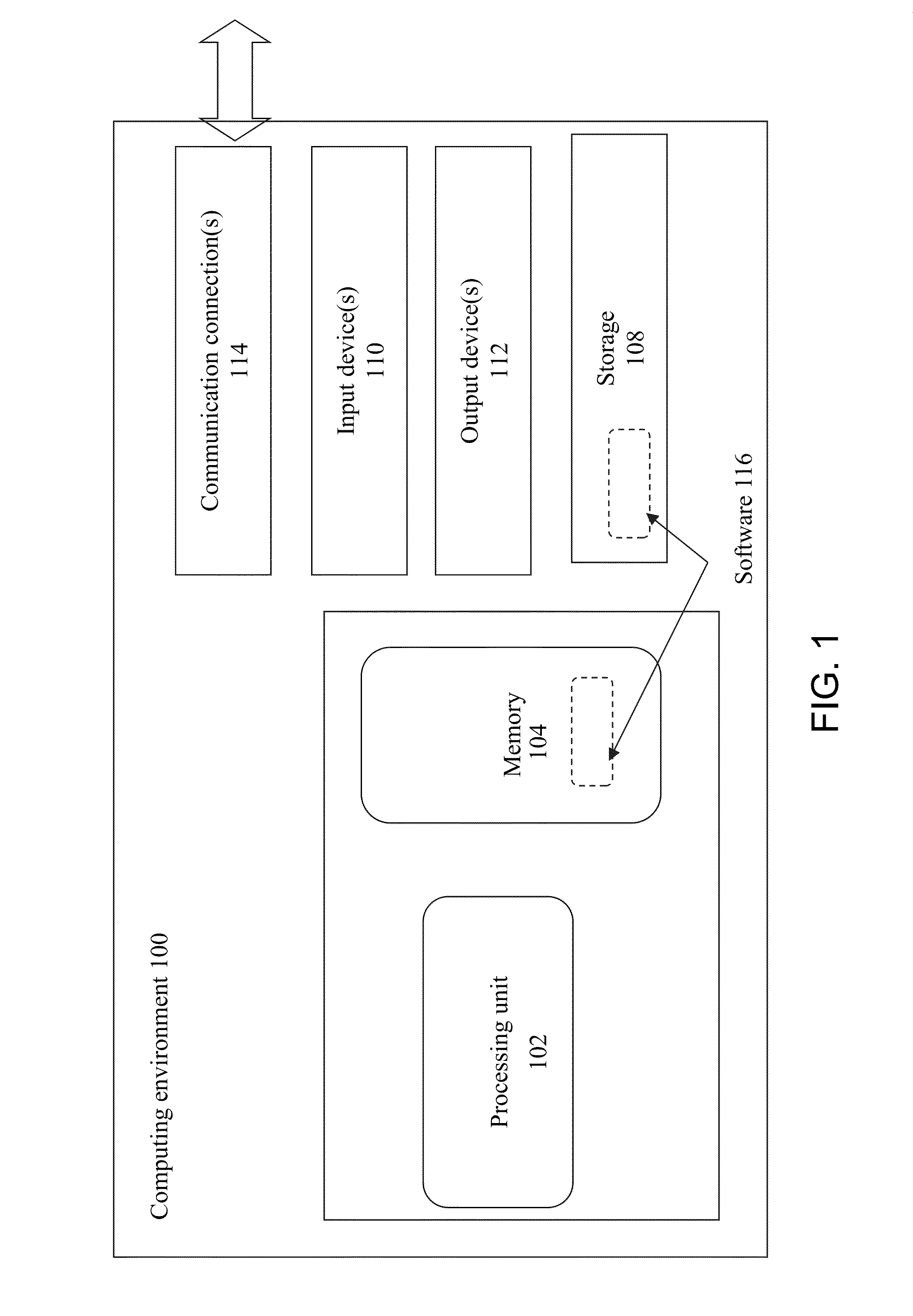 Systems and methods for estimating an impact of changing a source file in a software