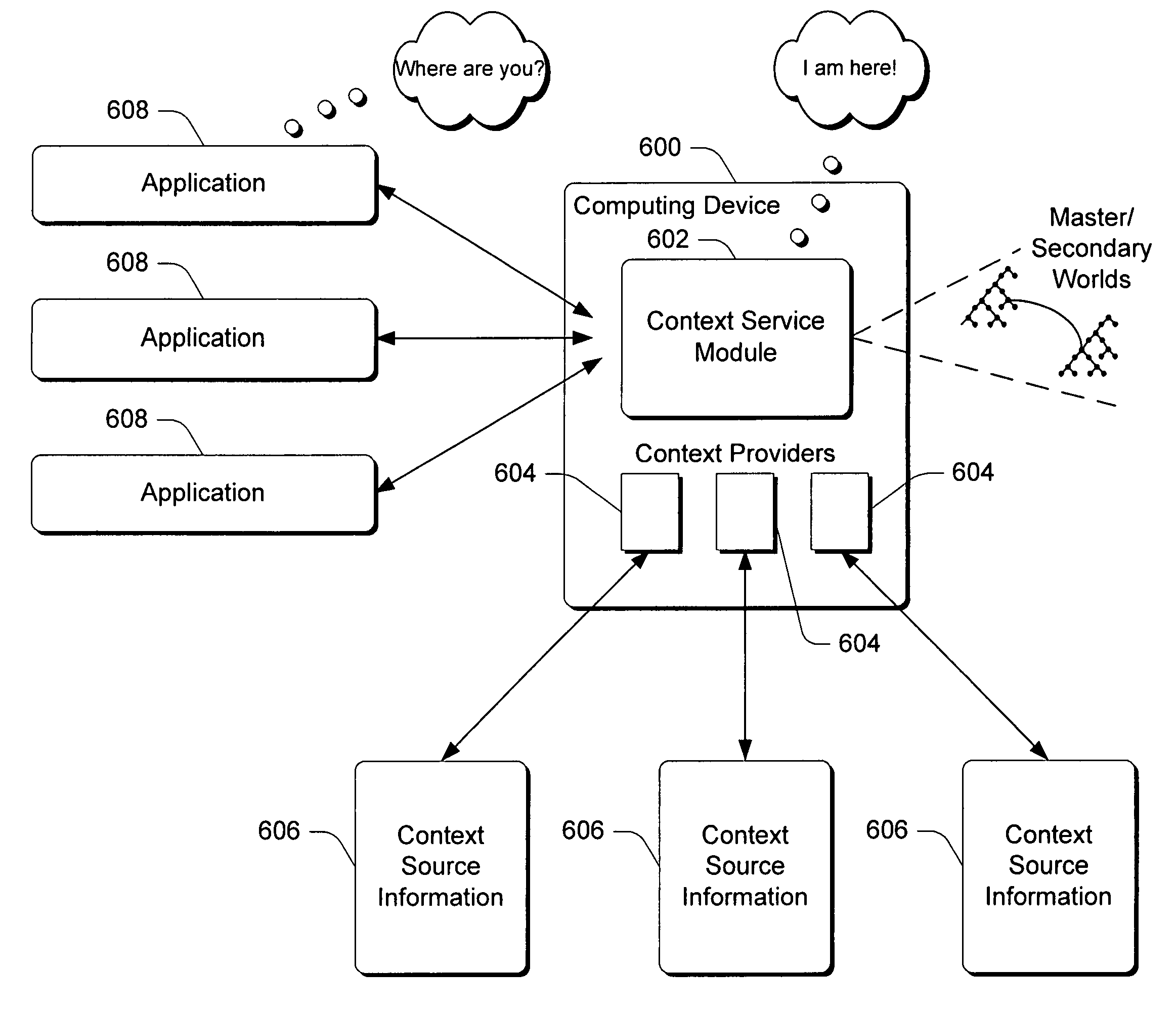 Context-aware systems and methods, location-aware systems and methods, context-aware vehicles and methods of operating the same, and location-aware vehicles and methods of operating the same