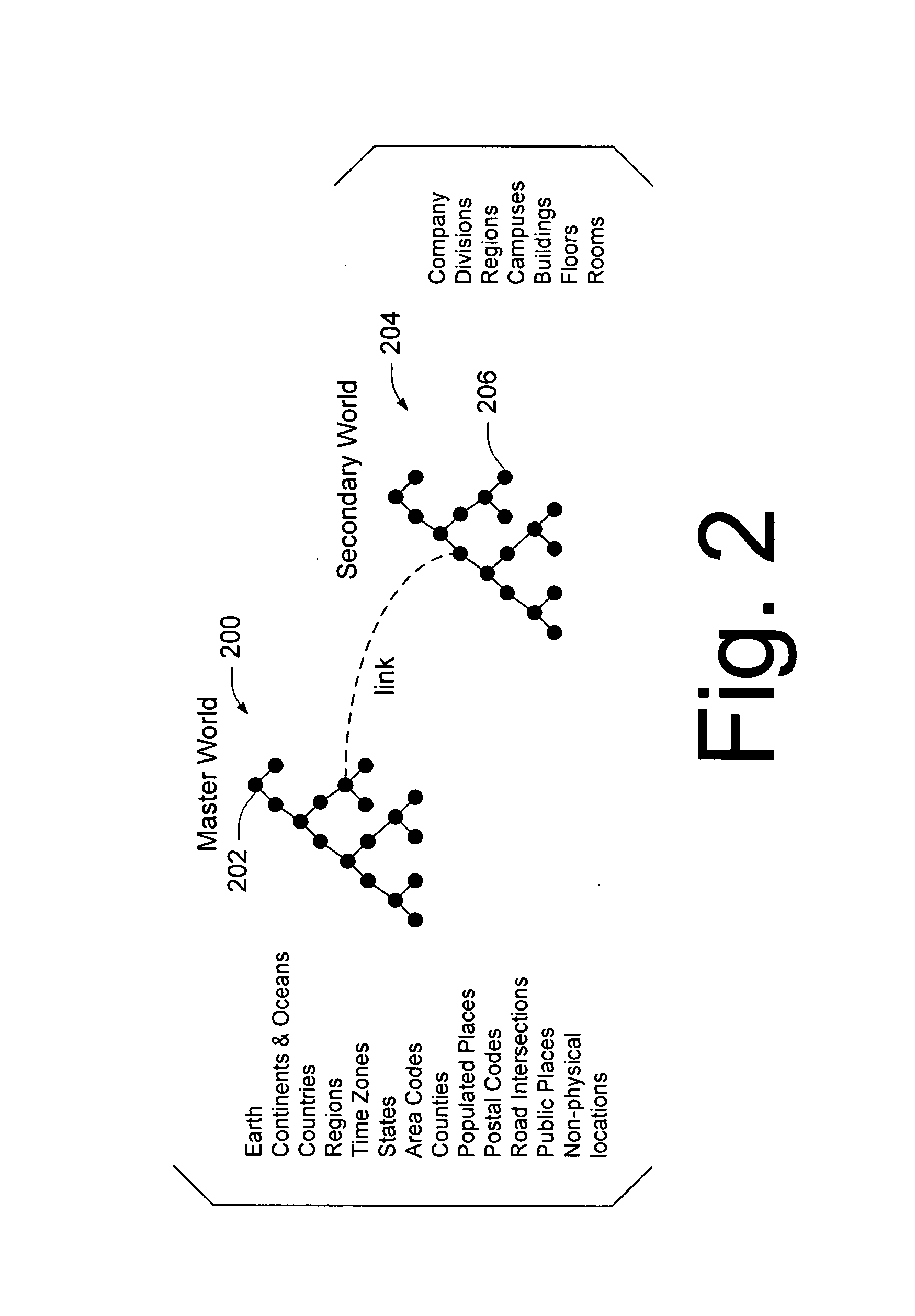 Context-aware systems and methods, location-aware systems and methods, context-aware vehicles and methods of operating the same, and location-aware vehicles and methods of operating the same