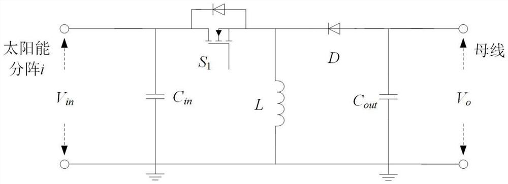 A current sharing method for spacecraft solar power regulation modules without current detection