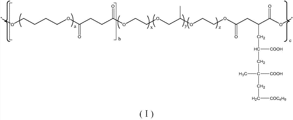 A kind of polymer type heavy oil demulsifier and preparation method thereof