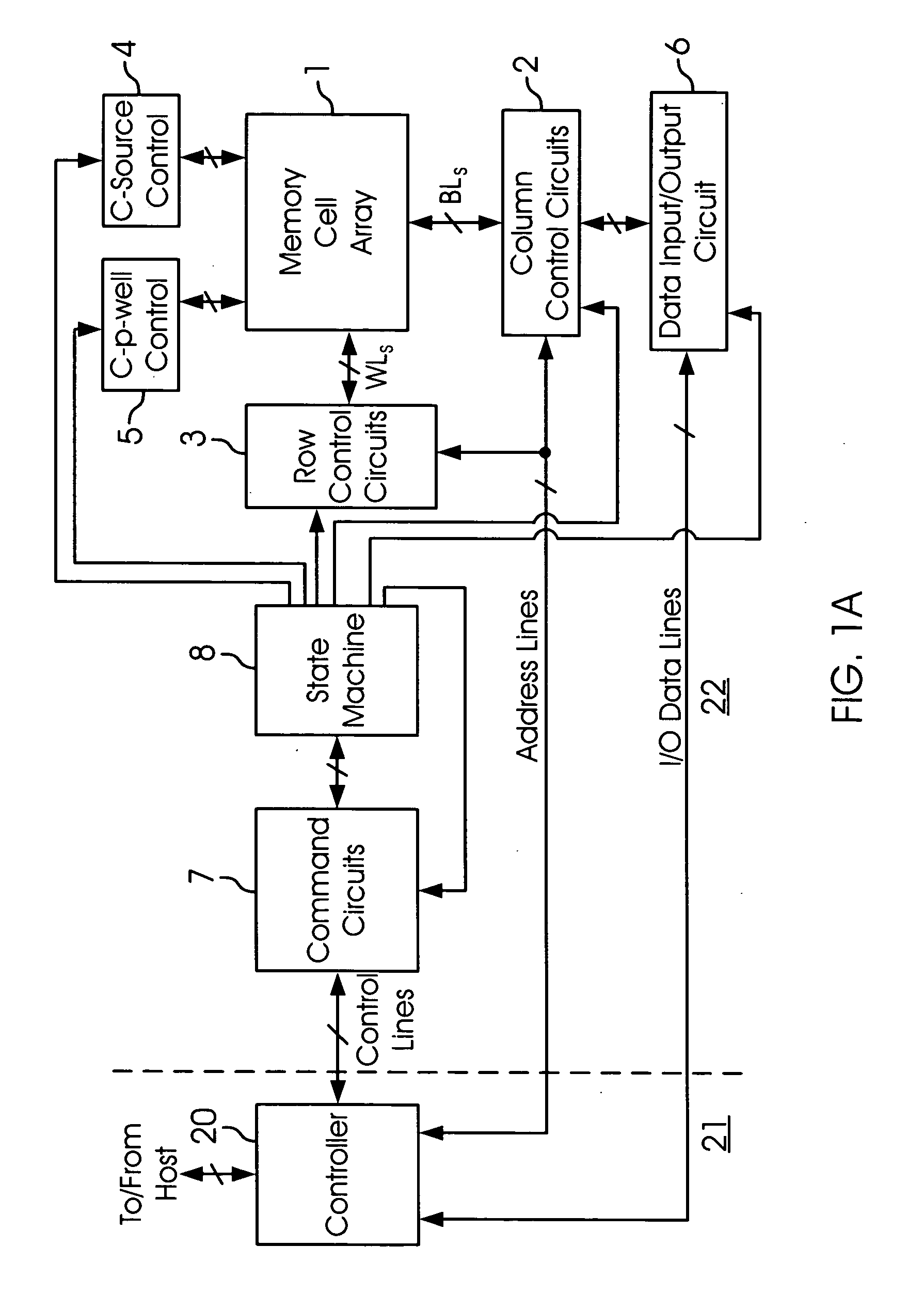 Method and system for independent control of voltage and its temperature co-efficient in non-volatile memory devices