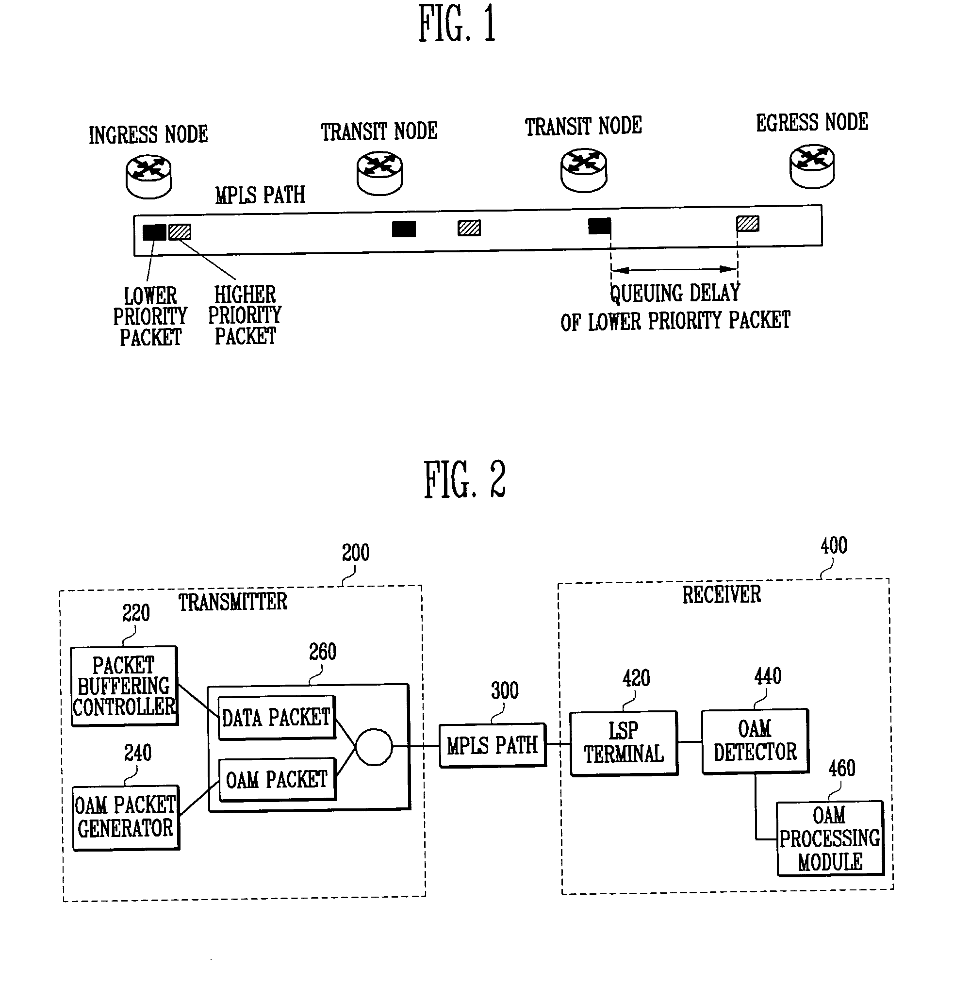 Method for measuring end-to-end delay in asynchronous packet transfer network, and asynchronous packet transmitter and receiver