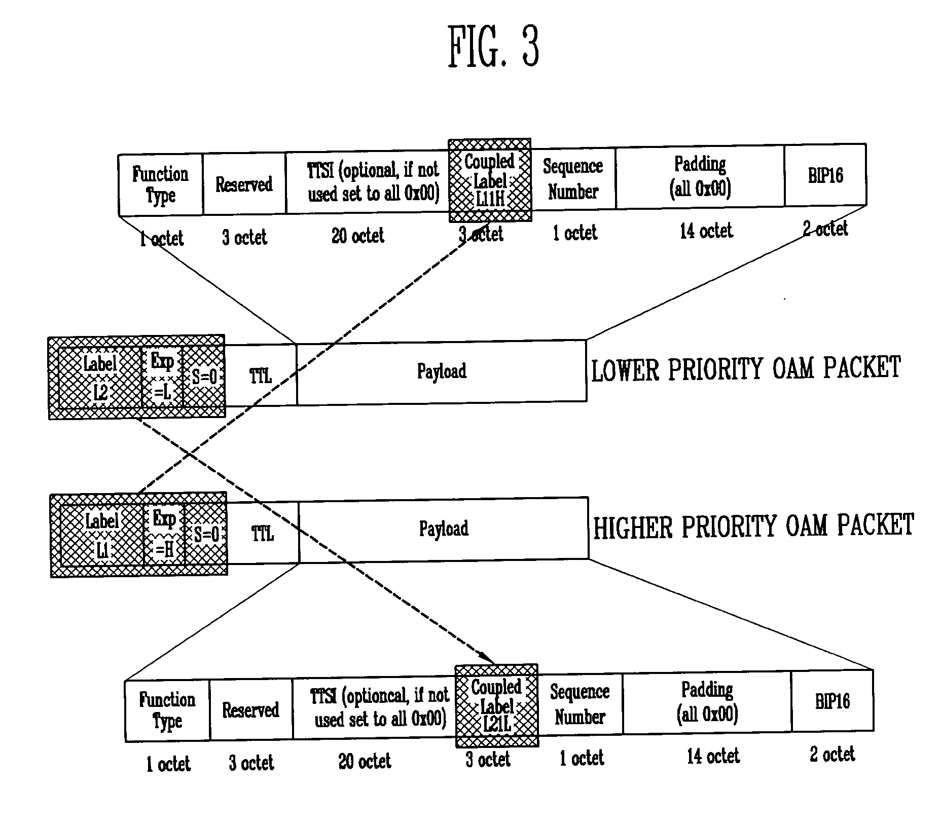 Method for measuring end-to-end delay in asynchronous packet transfer network, and asynchronous packet transmitter and receiver