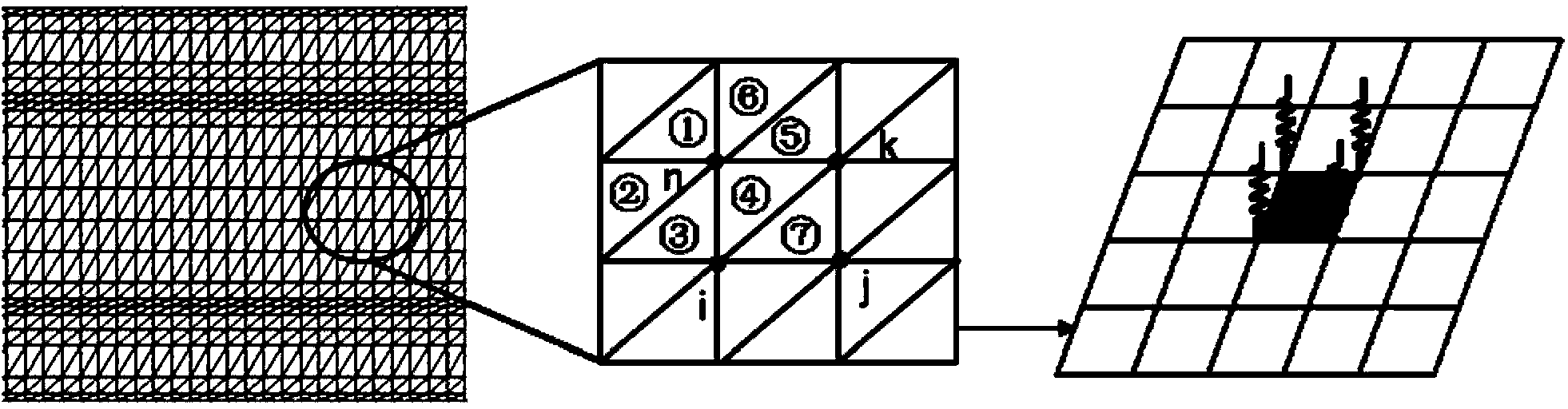 Simulation method for gas static pressure main shaft dynamic predication