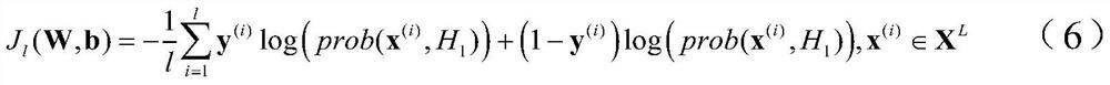 Limited data spectrum sensing method based on semi-supervised deep neural network