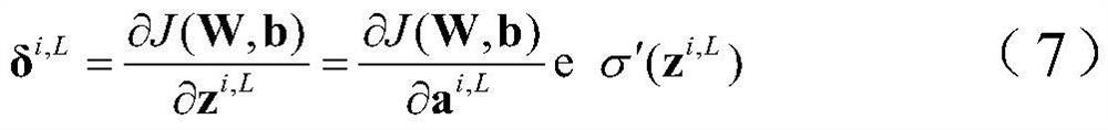 Limited data spectrum sensing method based on semi-supervised deep neural network