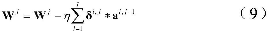 Limited data spectrum sensing method based on semi-supervised deep neural network