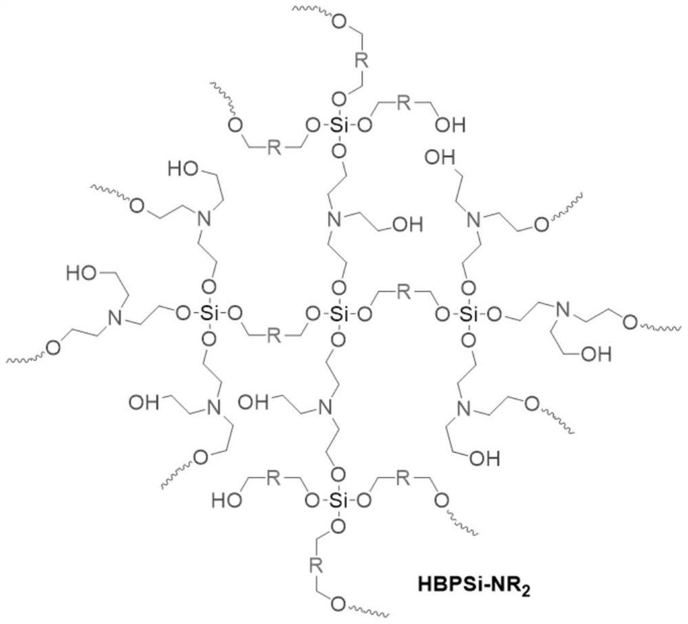 A kind of medium temperature curing high toughness epoxy resin and preparation method thereof