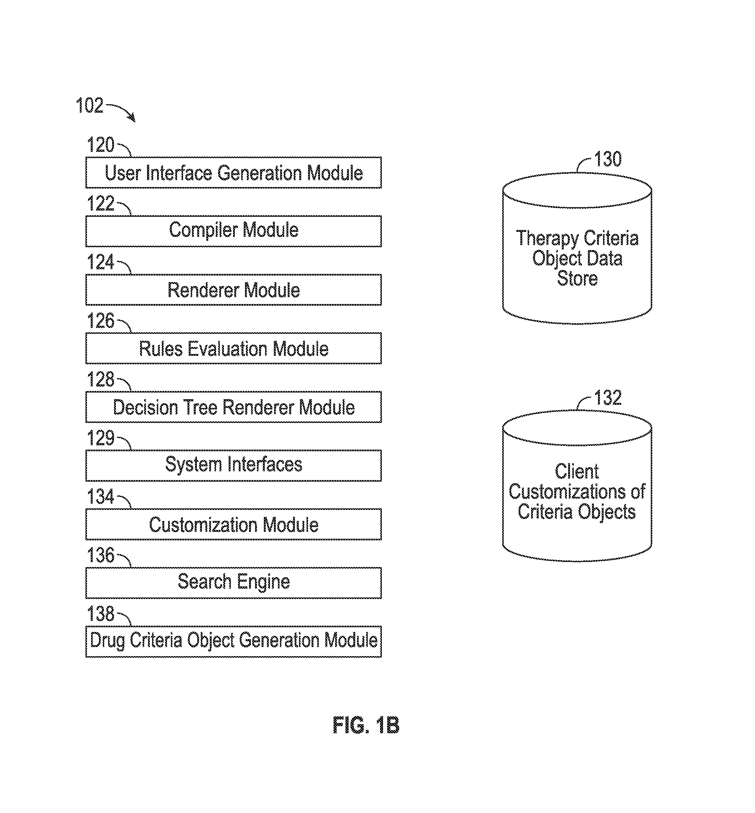 Methods and systems for pharmaceutical prescription authorization rules generation