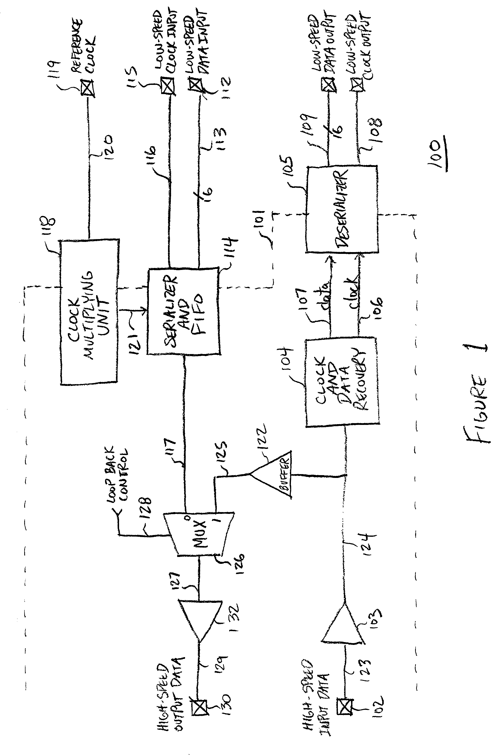 Methods and circuitry for reducing intermodulation in integrated transceivers