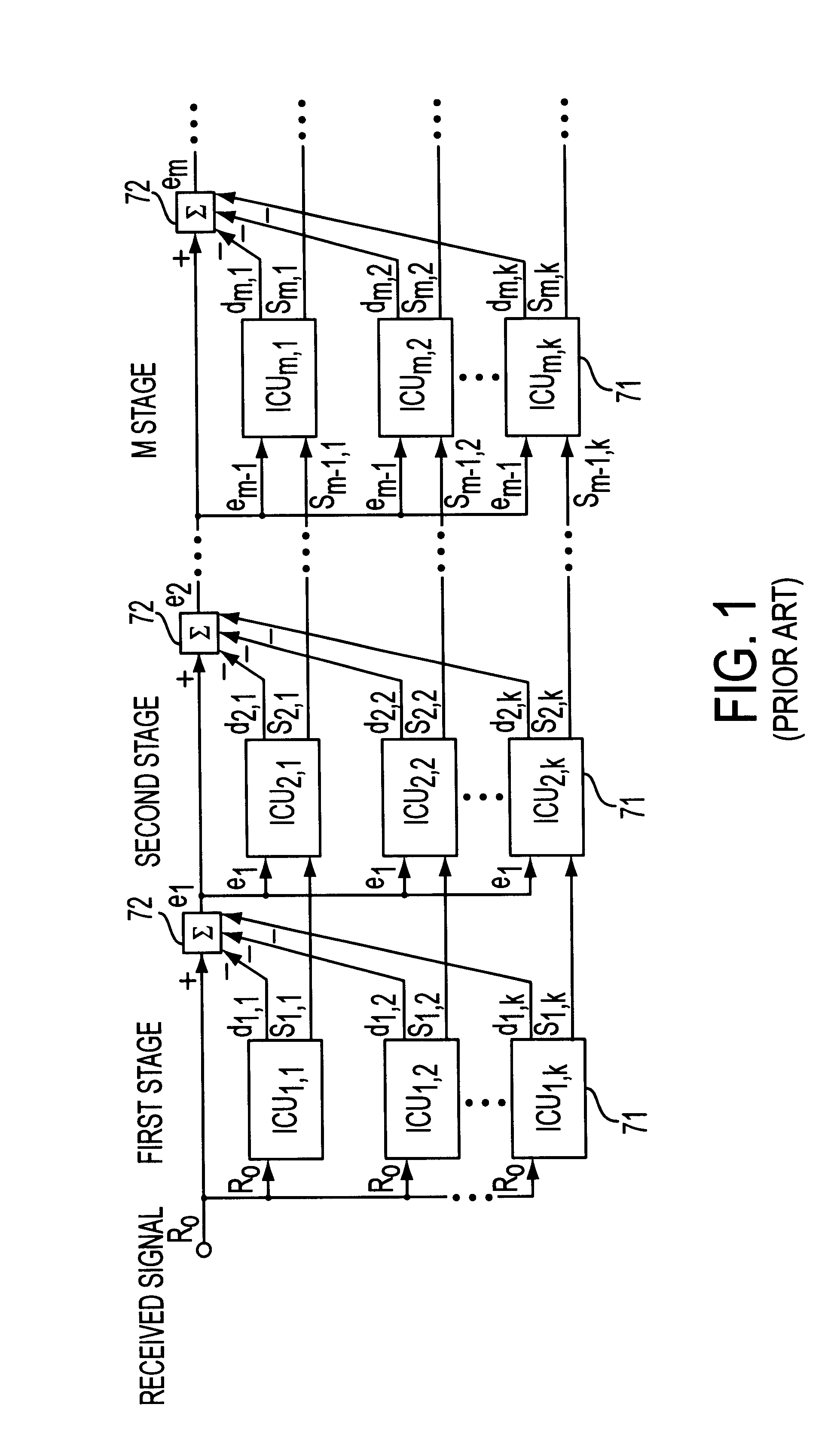 Multistage interference canceller