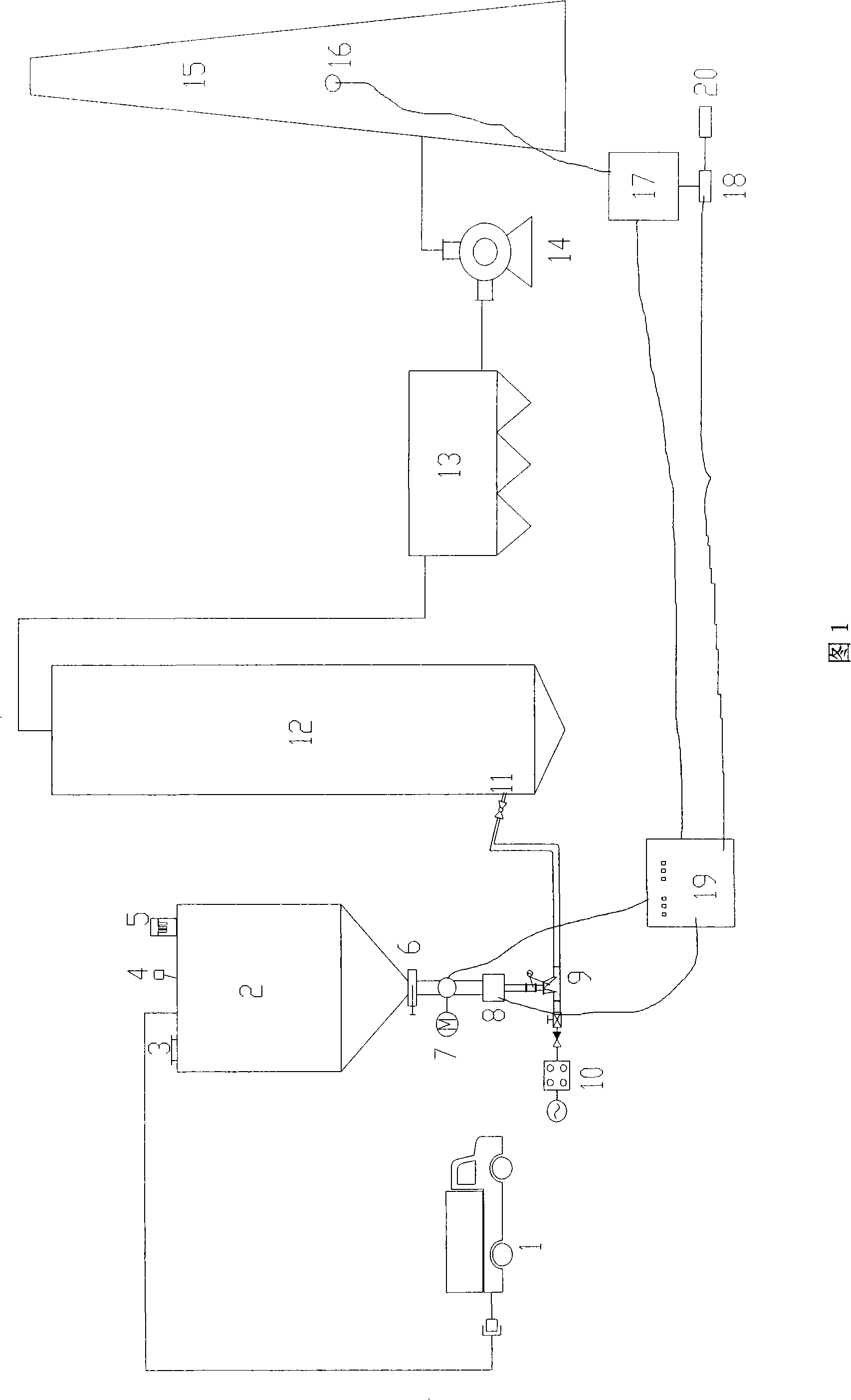 Method for spraying calcium and devulcanizing in circulating fluid-bed boiler using PLC control system