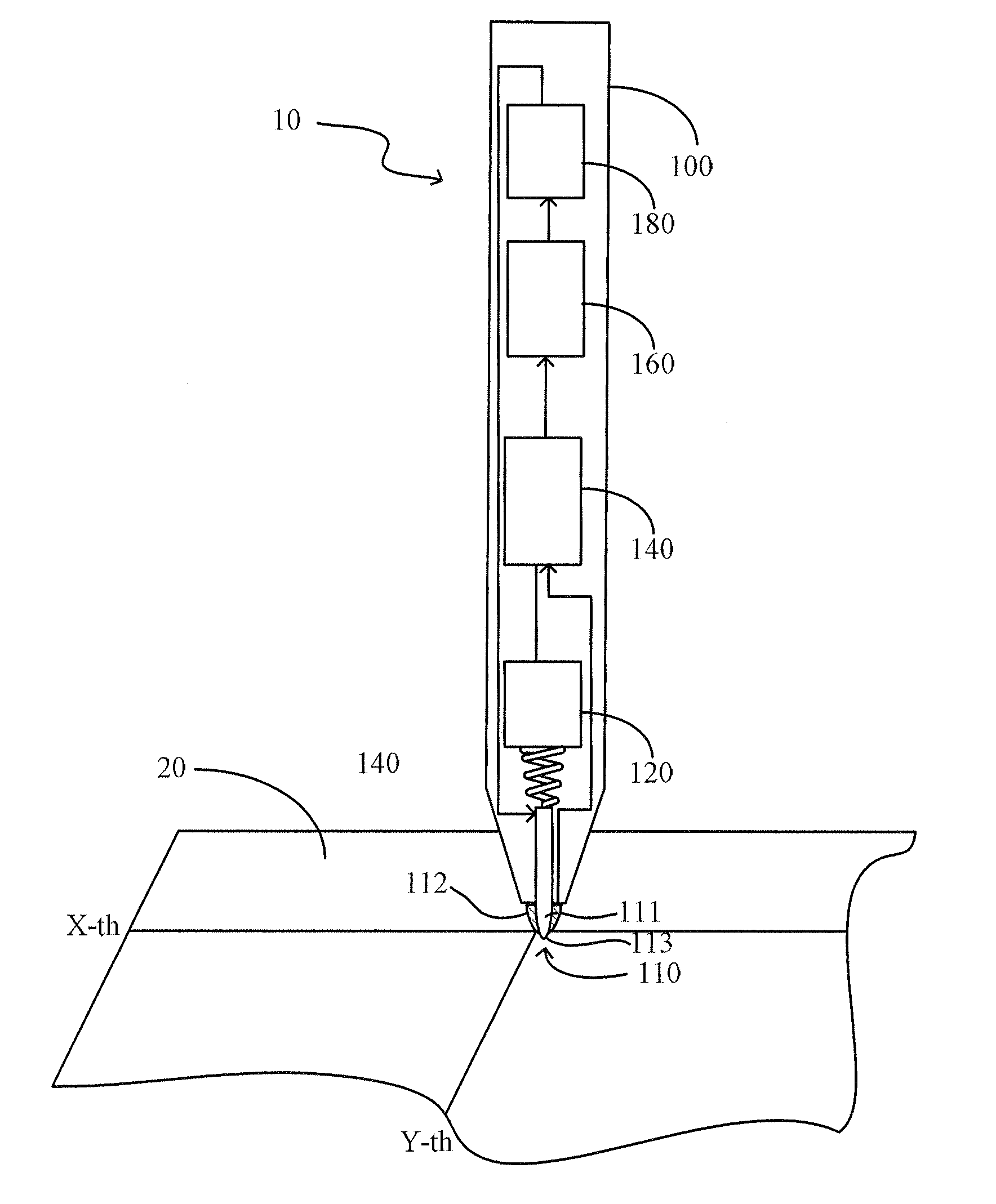 Touch Input Device and System Thereof