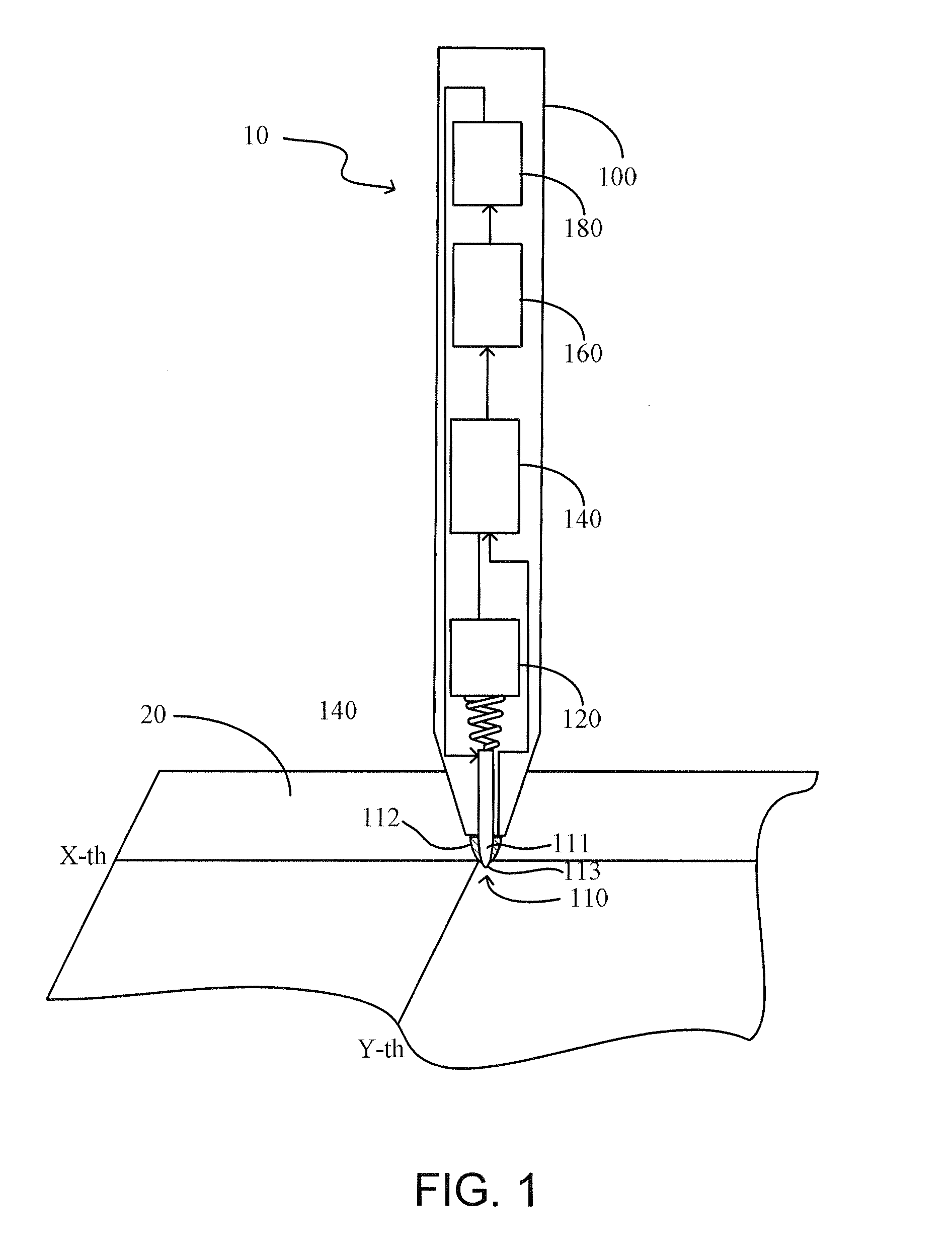 Touch Input Device and System Thereof