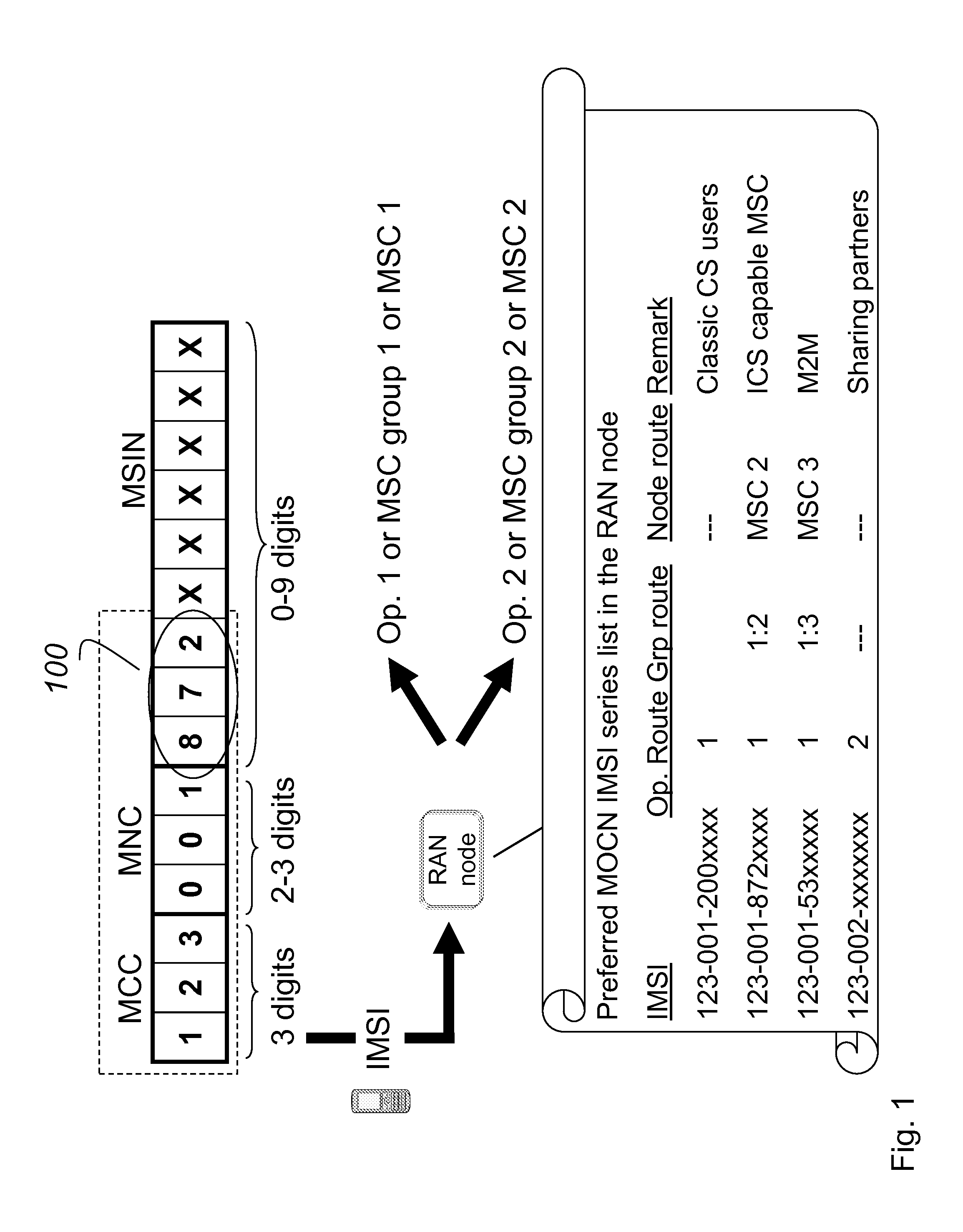 Methods and Network Nodes in a Mobile Communication Network