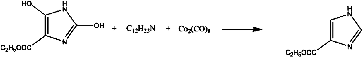 Synthetic method for anti-leptospira drug ethyl imidazolate