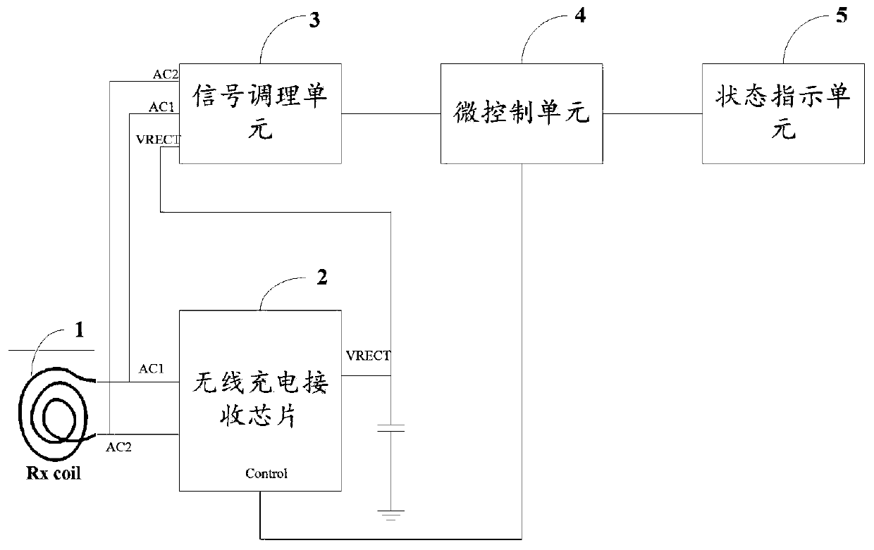 Electronic equipment, wireless charging state prompting method and computer readable storage medium