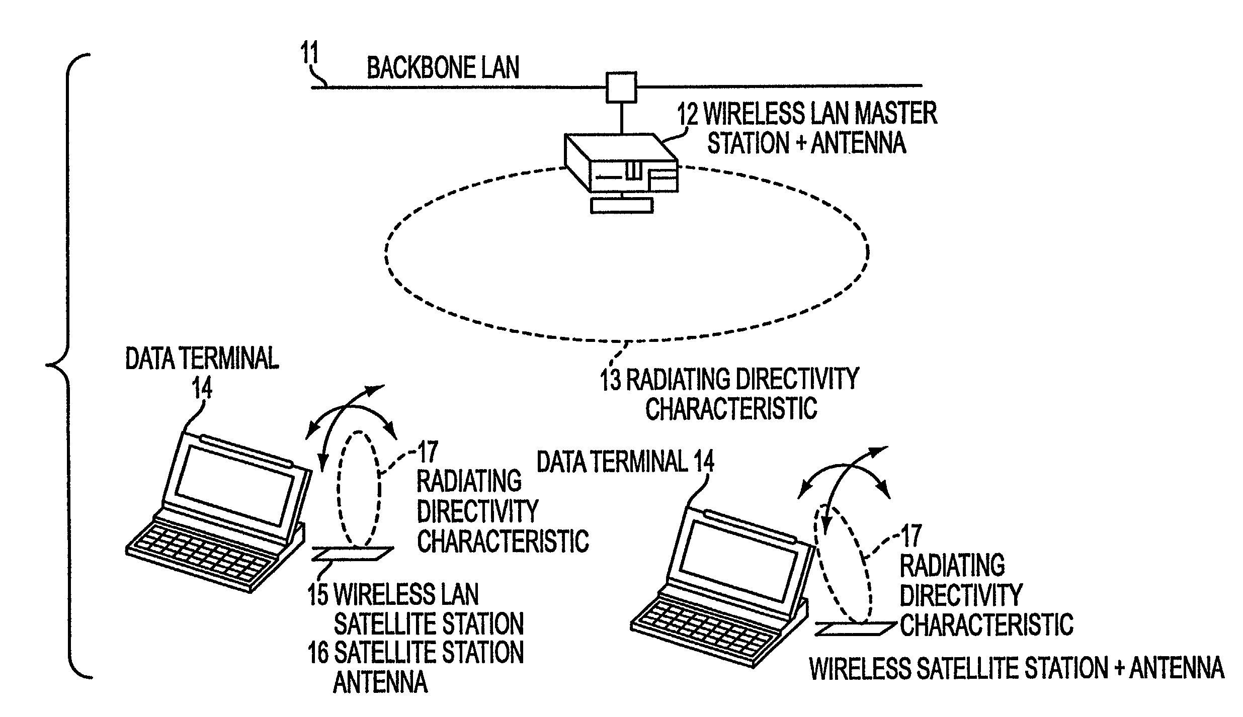 Wireless LAN system and a transmitter-receiver in a wireless LAN system