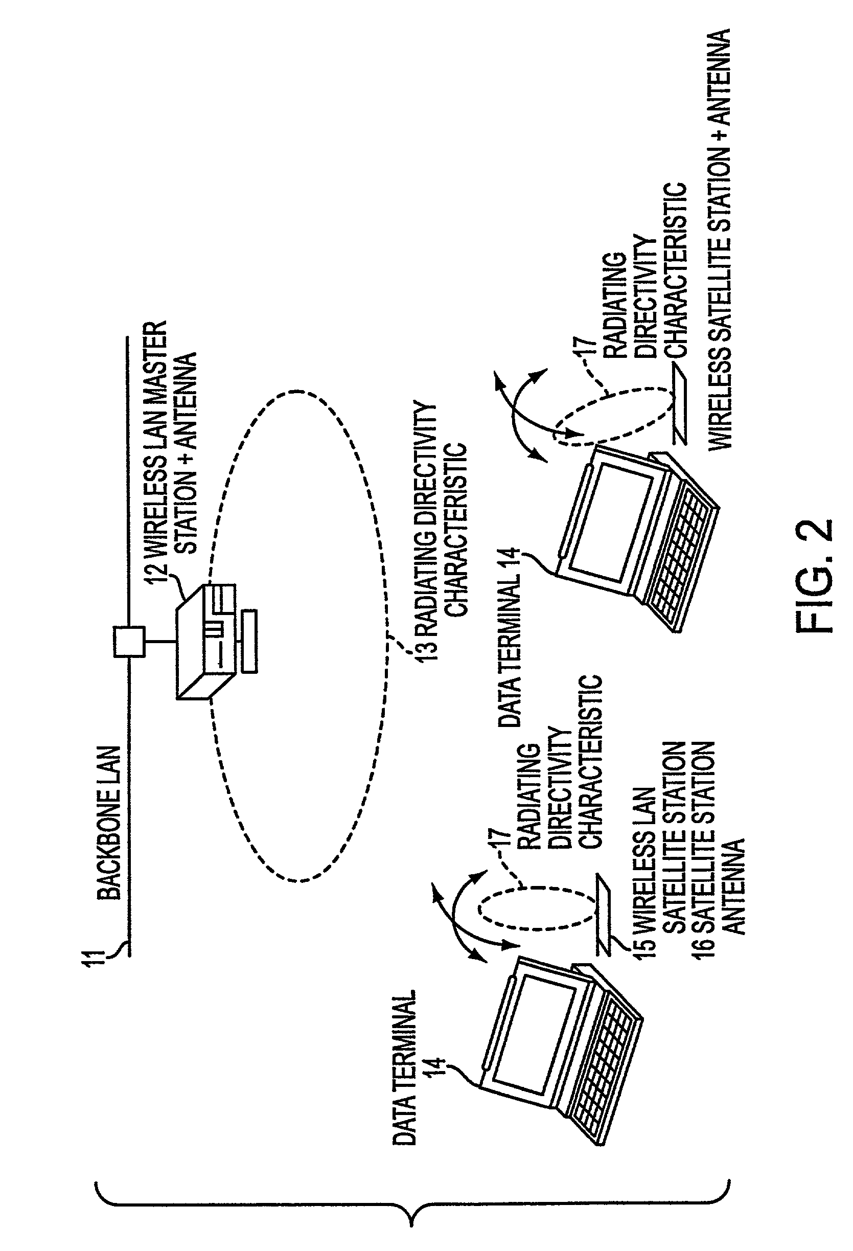 Wireless LAN system and a transmitter-receiver in a wireless LAN system