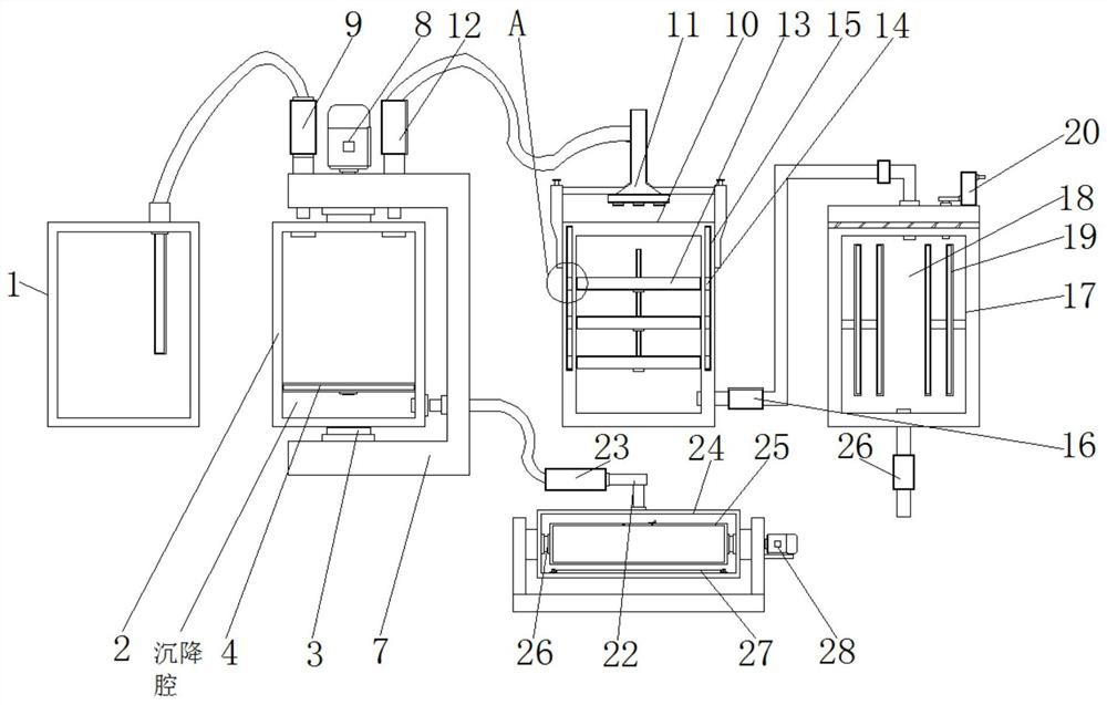 Chemical fertilizer sewage treatment and impurity recovery device and recovery method thereof