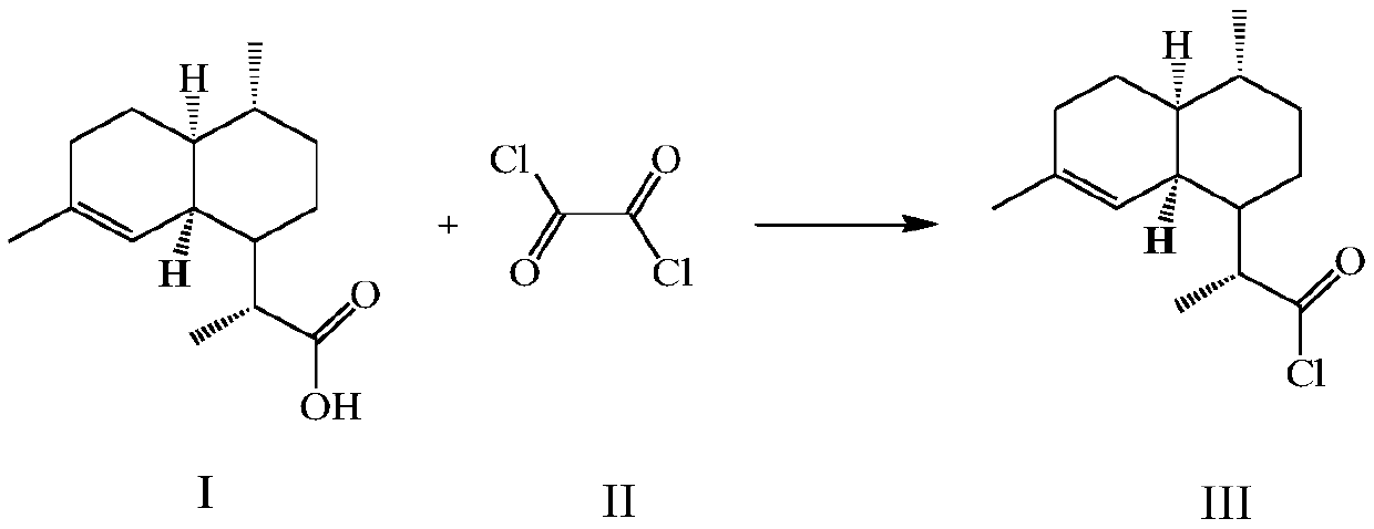 Chemical semi-synthesis method of artemisinin