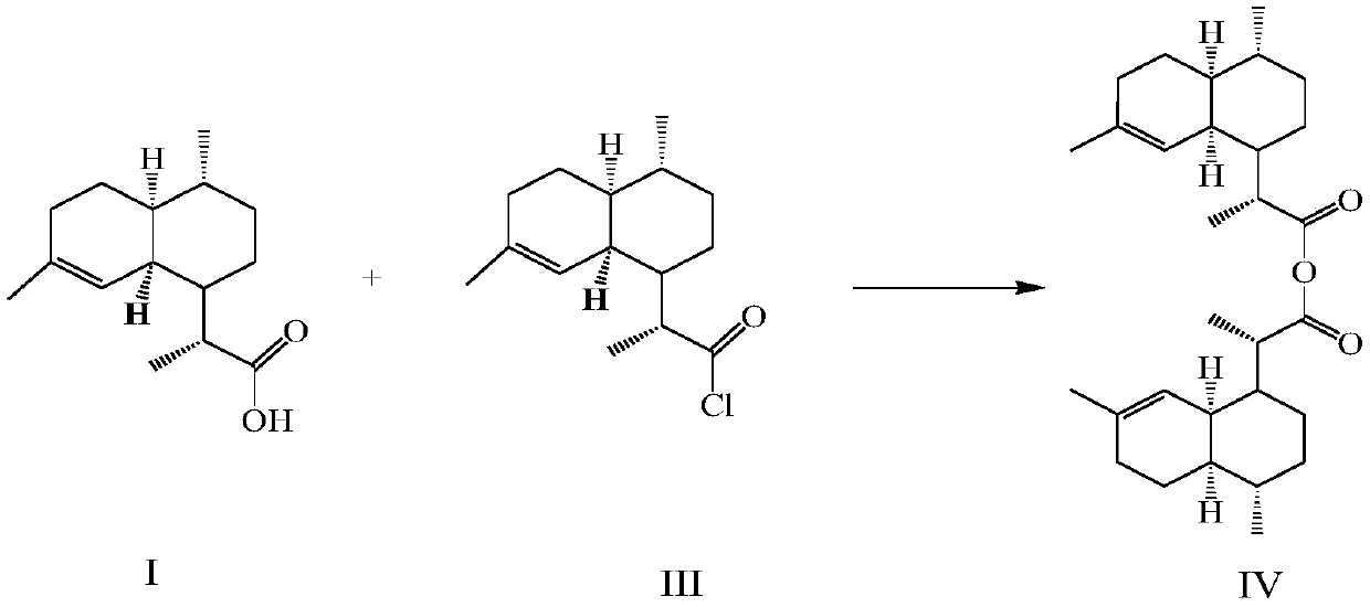 Chemical semi-synthesis method of artemisinin