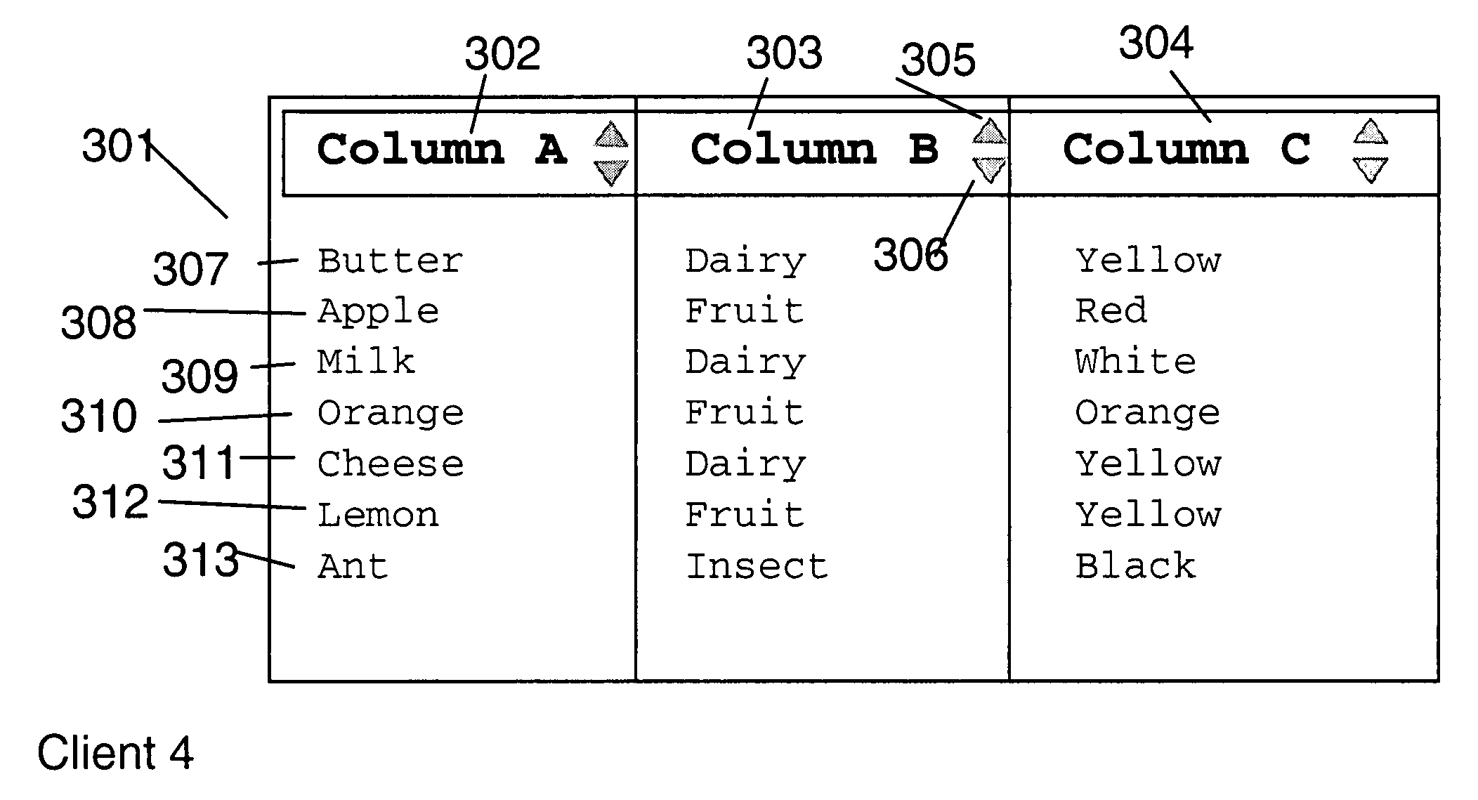 Integrated spreadsheet expanding table with collapsable columns