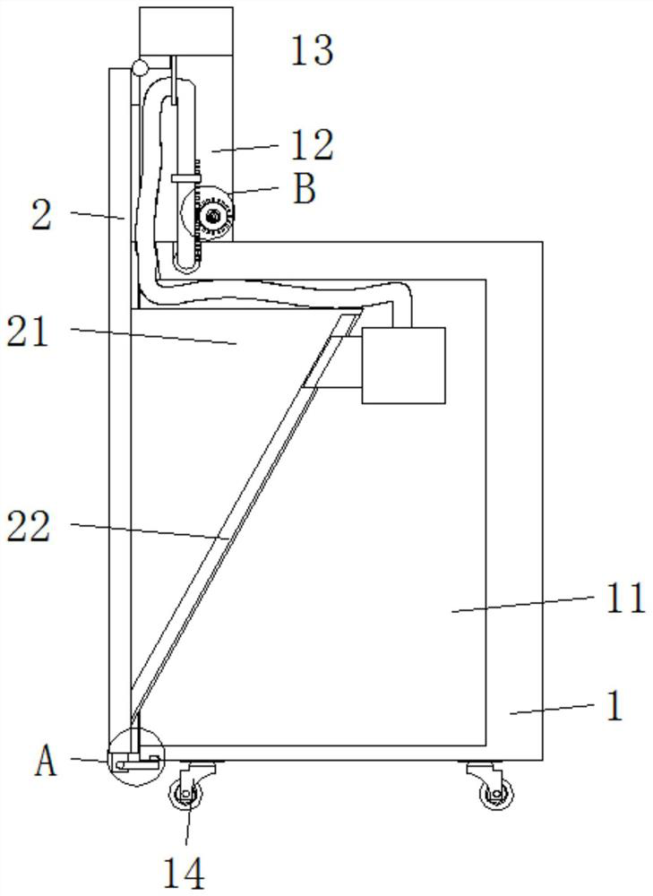 Integrated automatic control medical optical therapeutic instrument