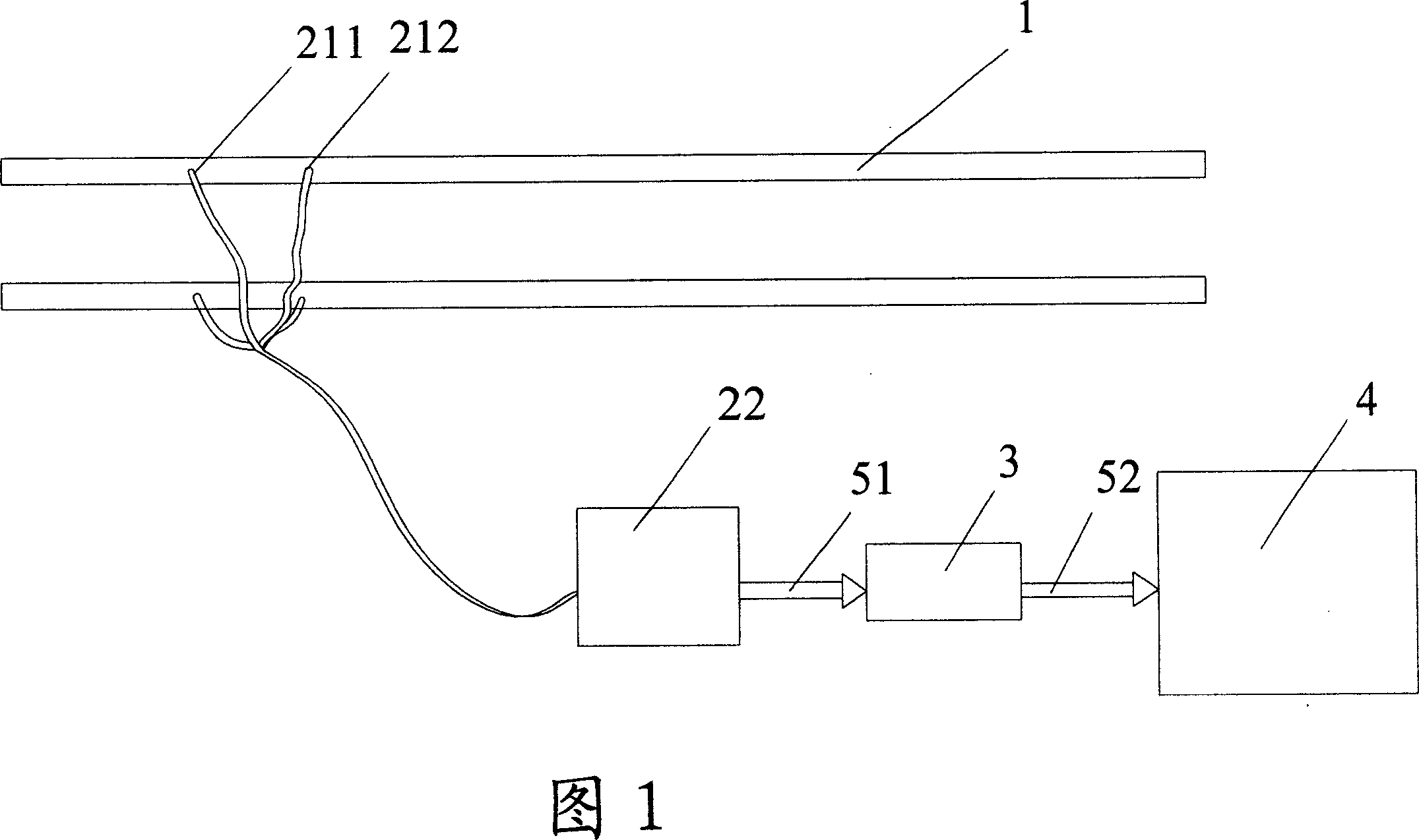 Optical-fiber sensing type railroad track scale and its data processing method