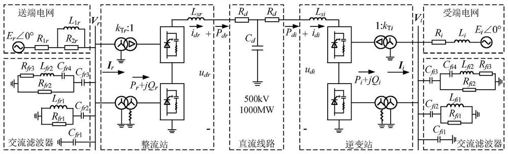 Turn-off angle compensation control method for improving stability of LCC-HVDC system under weak receiving end condition