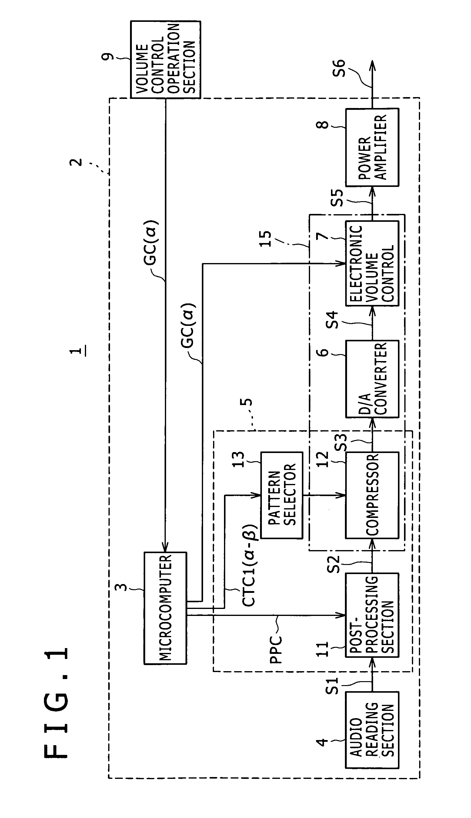 Clipping prevention device and clipping prevention method