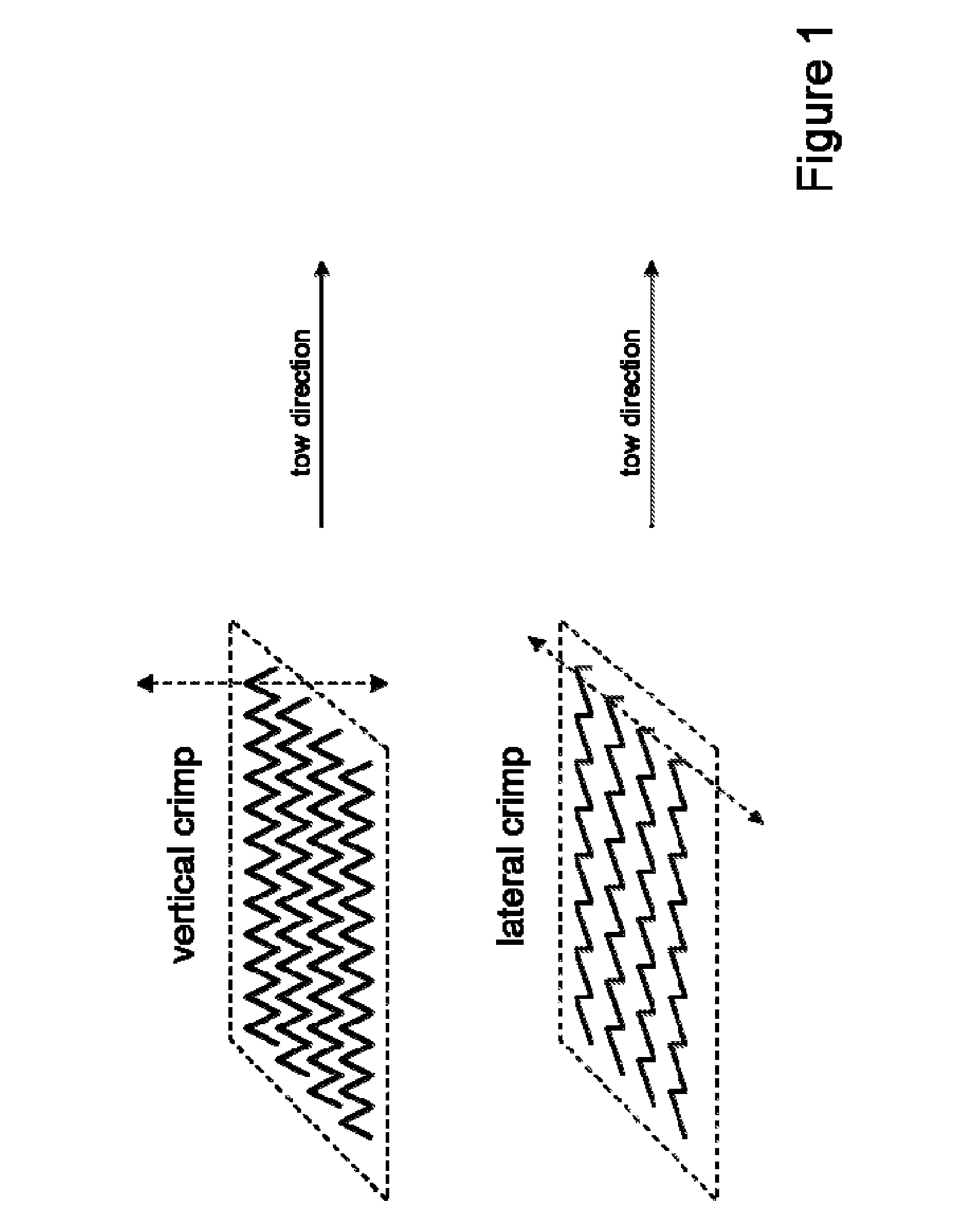 Products of high denier per filament and low total denier tow bands