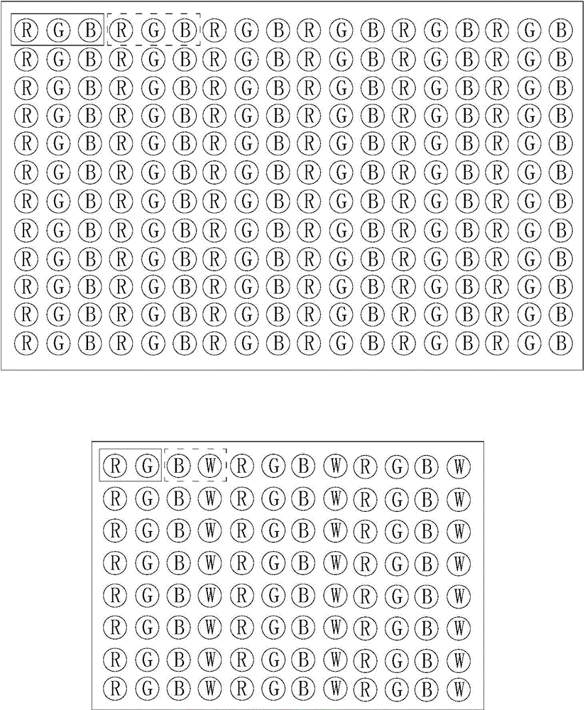 RGBW display device sub-pixel compensating and coloring method based on edge pixel detection