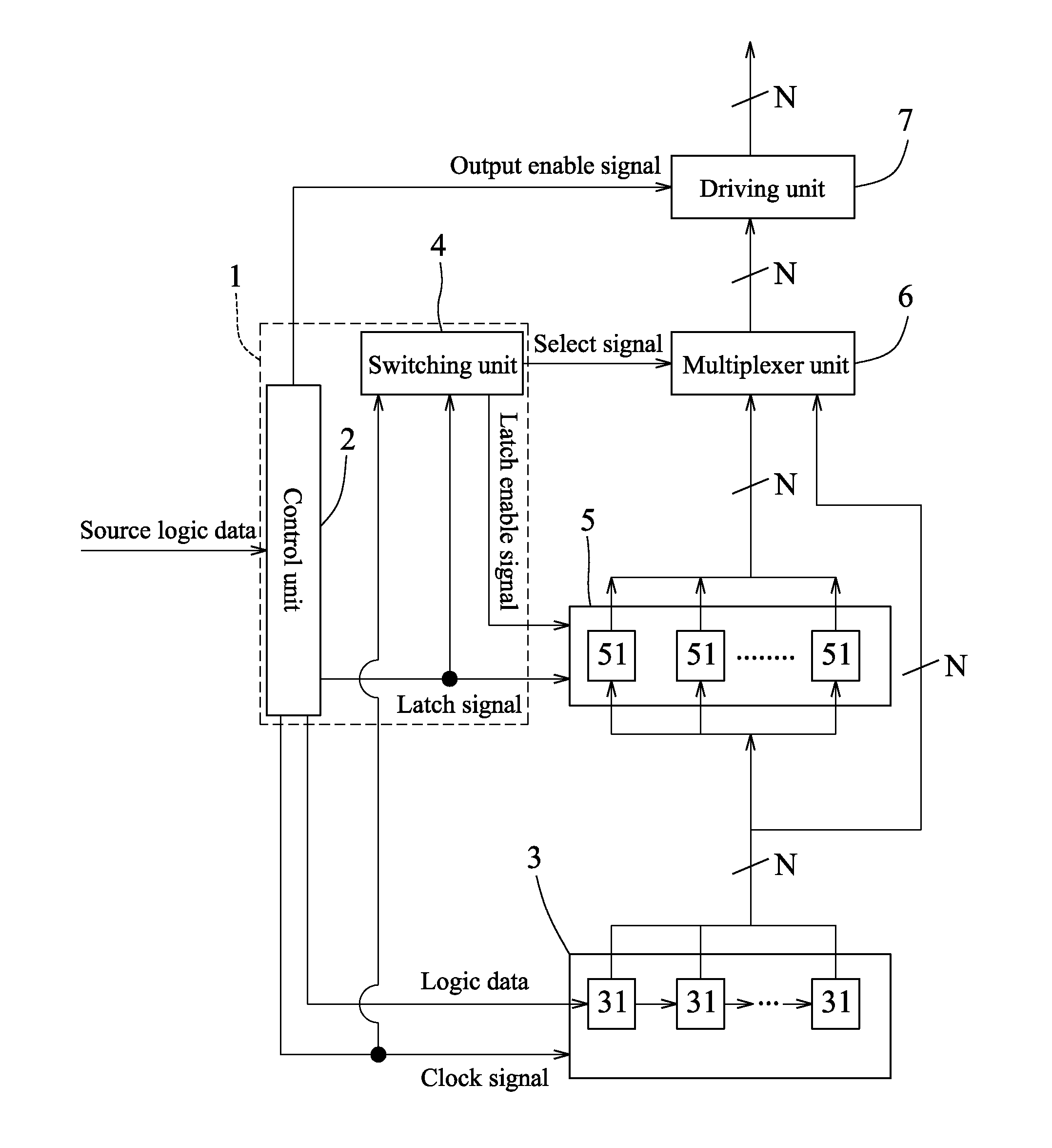 Method for controlling light emission of a light emitting device, and a driving system implementing the method