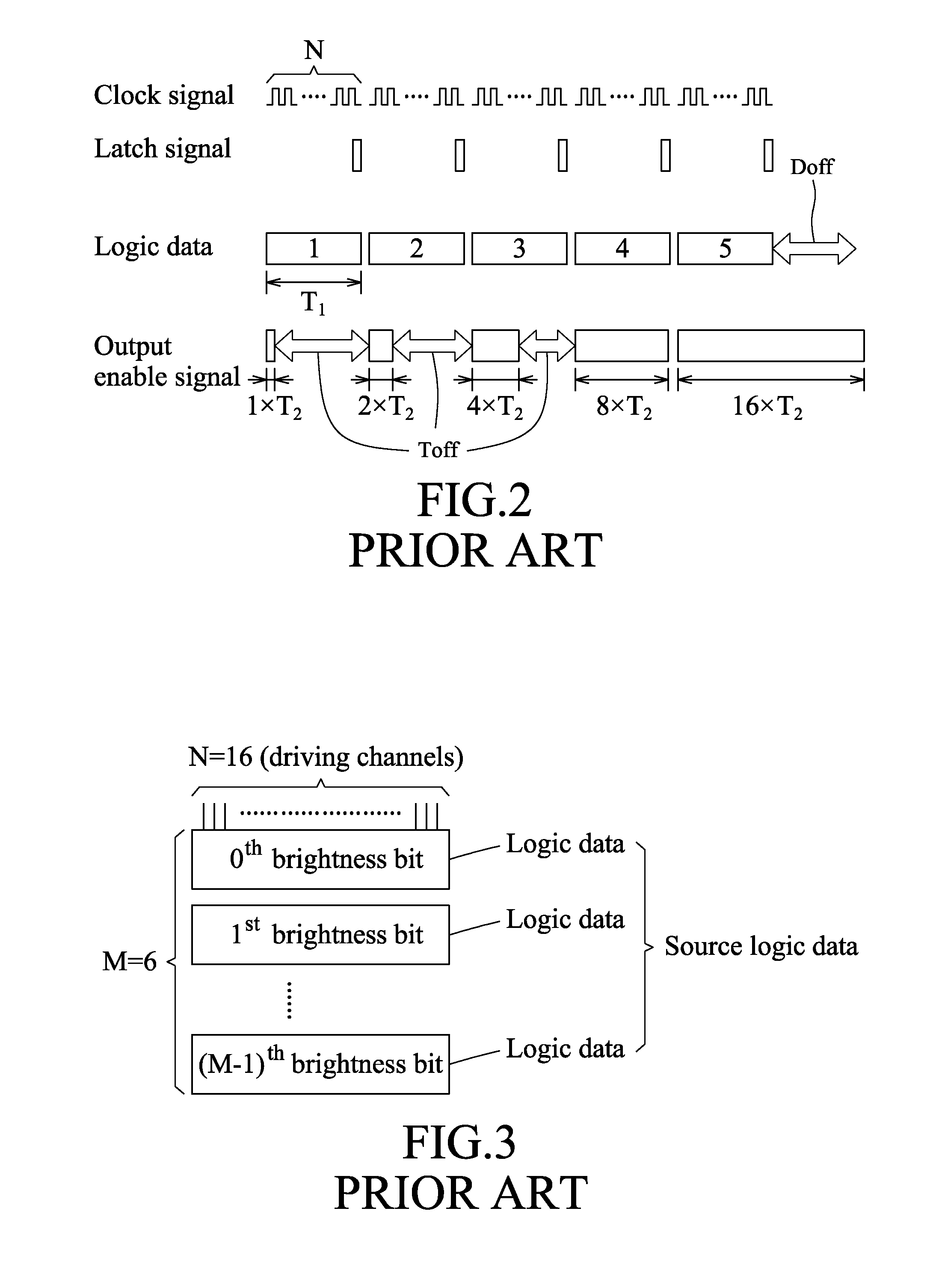 Method for controlling light emission of a light emitting device, and a driving system implementing the method