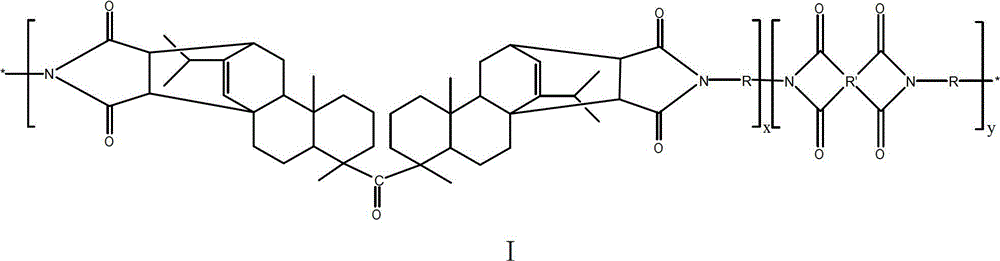 Soluble rosinyl polyimide, film and preparation method of film